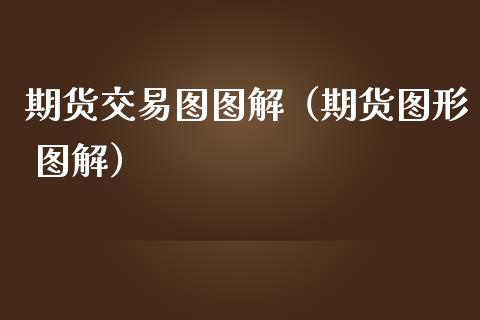 期货交易图图解（期货图形 图解）_https://m.qmgjg.com_投资银行_第1张