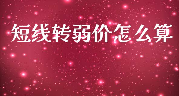 短线转弱价怎么算_投资银行_第1张_资金管理_投资银行_金融市场_货币基金 短线转弱价怎么算_https://m.qmgjg.com_投资银行_第1张