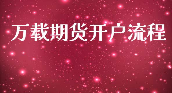 万载期货开户流程_https://m.qmgjg.com_投资银行_第1张