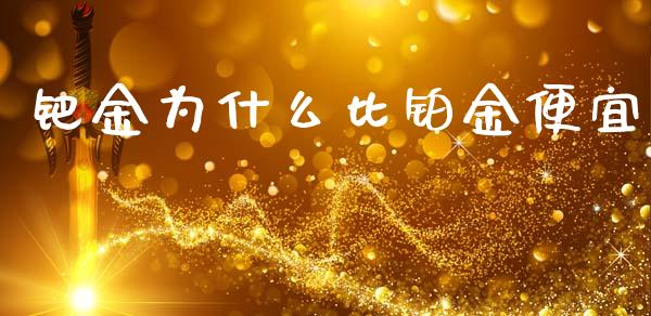 钯金为什么比铂金便宜_https://m.qmgjg.com_投资银行_第1张