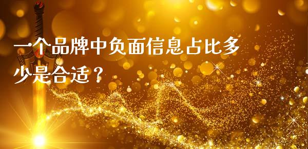 一个品牌中负面信息占比多少是合适？_https://m.qmgjg.com_货币基金_第1张