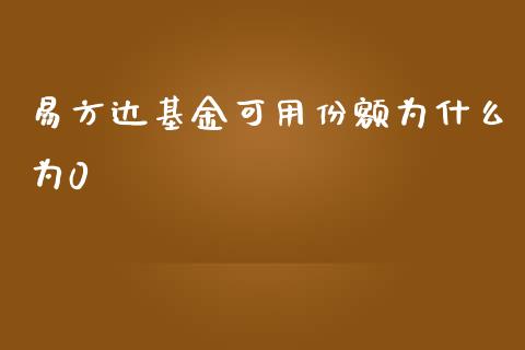 易方达基金可用份额为什么为0_https://m.qmgjg.com_资金管理_第1张