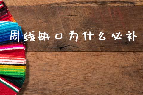 周线缺口为什么必补_https://m.qmgjg.com_资金管理_第1张