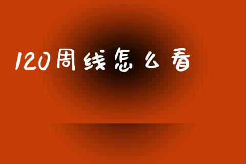 120周线怎么看_https://m.qmgjg.com_投资银行_第1张